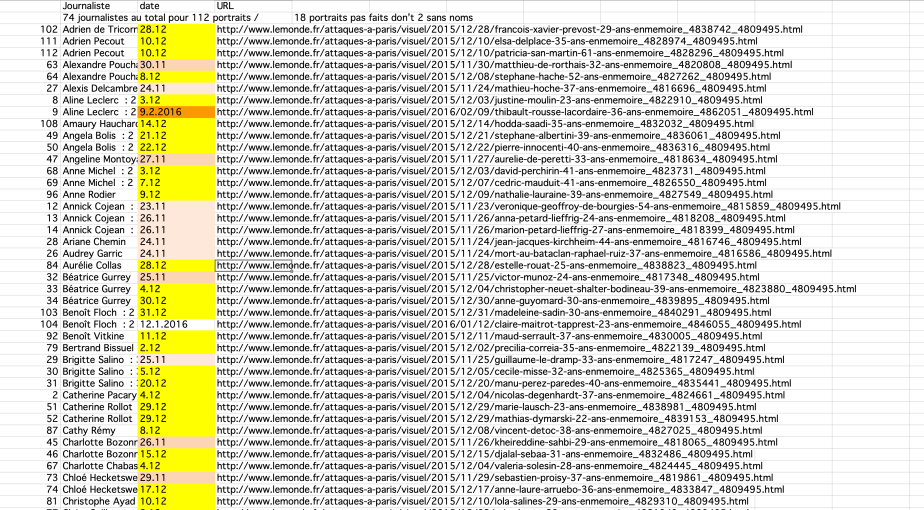 Capture d’écran 2019-10-21 à 14.33.38
